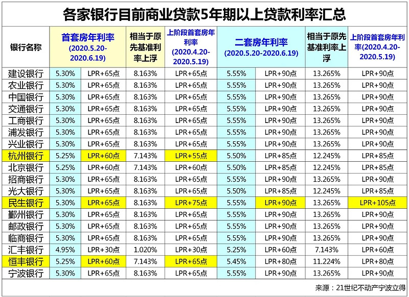 北京门头沟区全款车贷款攻略.车贷全款与分期的对比.如何选择最合适的车贷方式